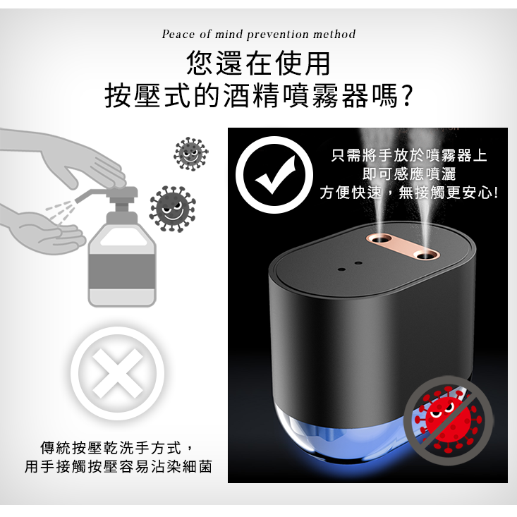 紅外線感應酒精雙噴頭噴霧器 酒精噴霧器 防疫用品 防疫小物 感應式噴霧器