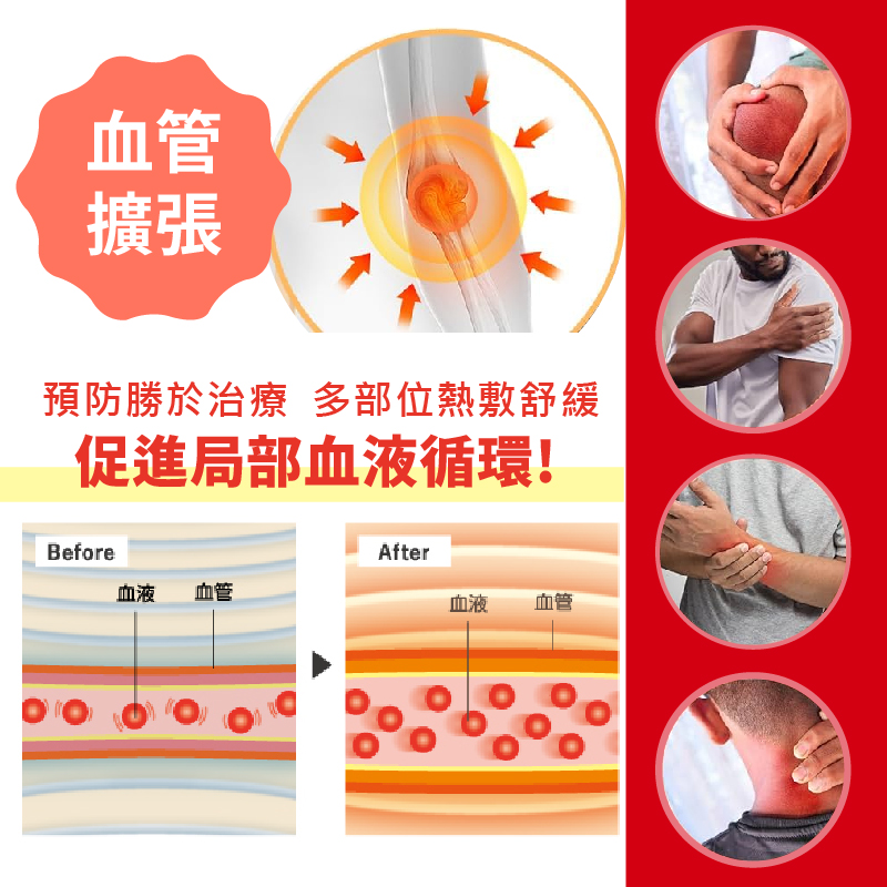 【Sunlus 三樂事】行動智能熱敷墊環繞多部位 SP1408