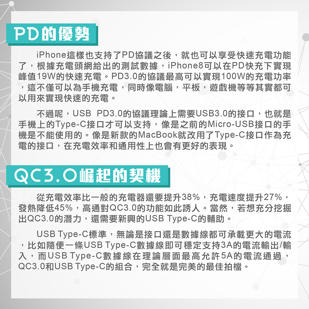 POLYBATTPD+QC3.0車載急速快充頭PC100