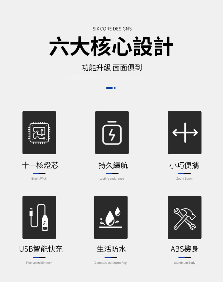頭戴式多檔位11LED強光遠射頭燈 (露營燈/LED燈/戶外照明燈/USB充電)