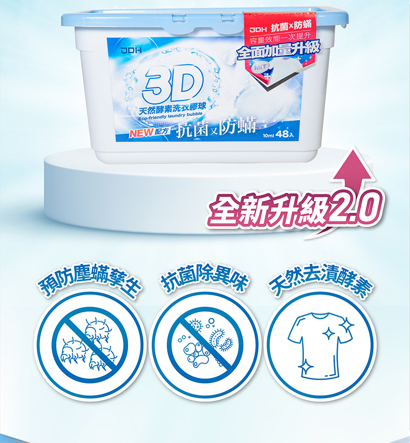 【JDH潔的好】台灣製 天然酵素3D洗衣膠球 (全新升級 抗菌+防蟎)x5盒