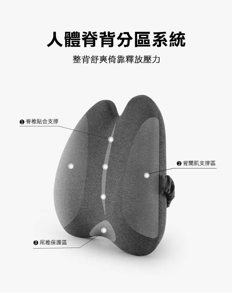 H型記憶棉包覆腰靠墊