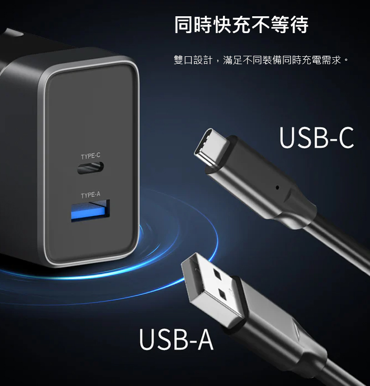 【Future Lab.未來實驗室】Gox Speed X 電源供應器