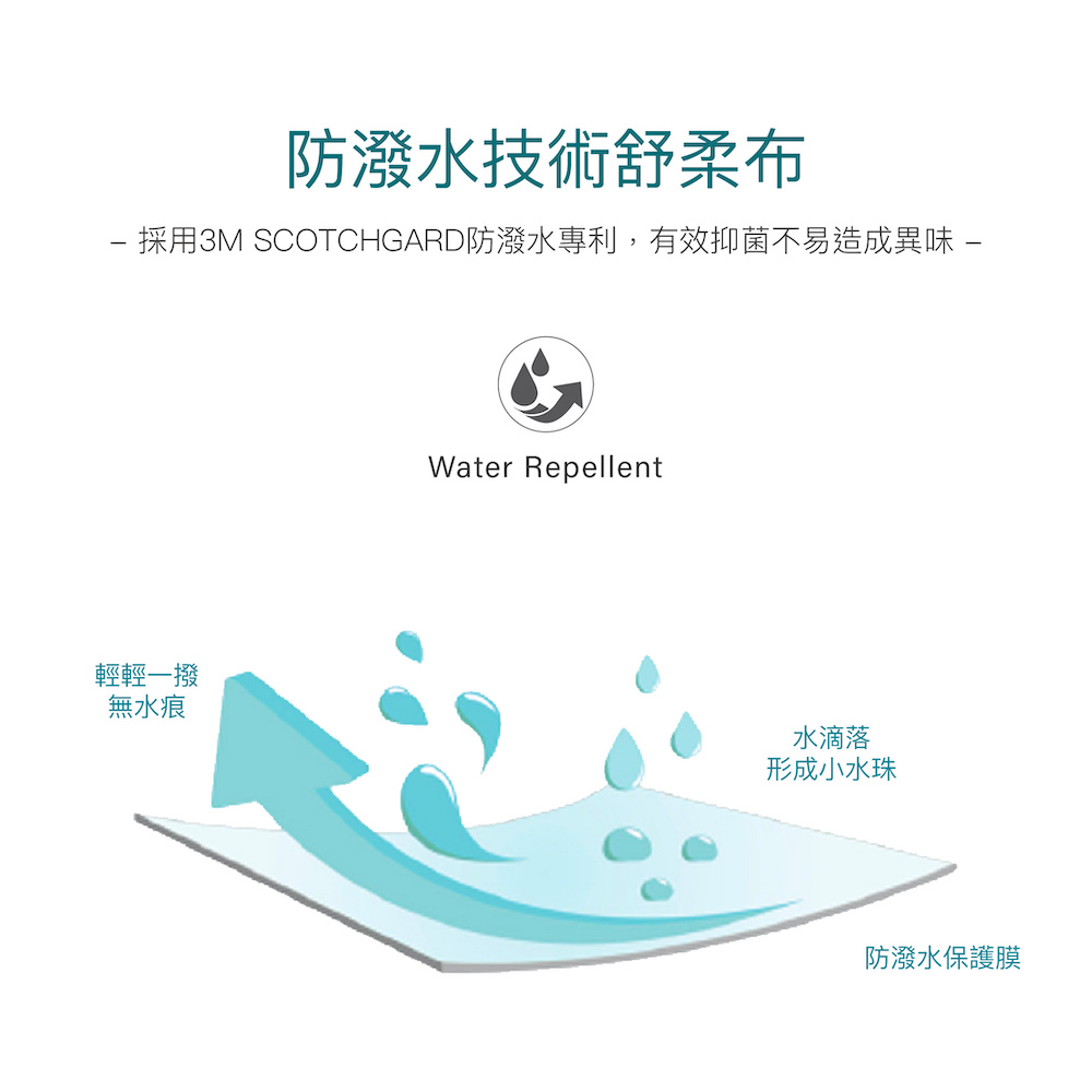 【BEST】台灣製造蓬鬆機能獨立筒枕頭 高低可調式天絲枕 贈3M抗菌枕套