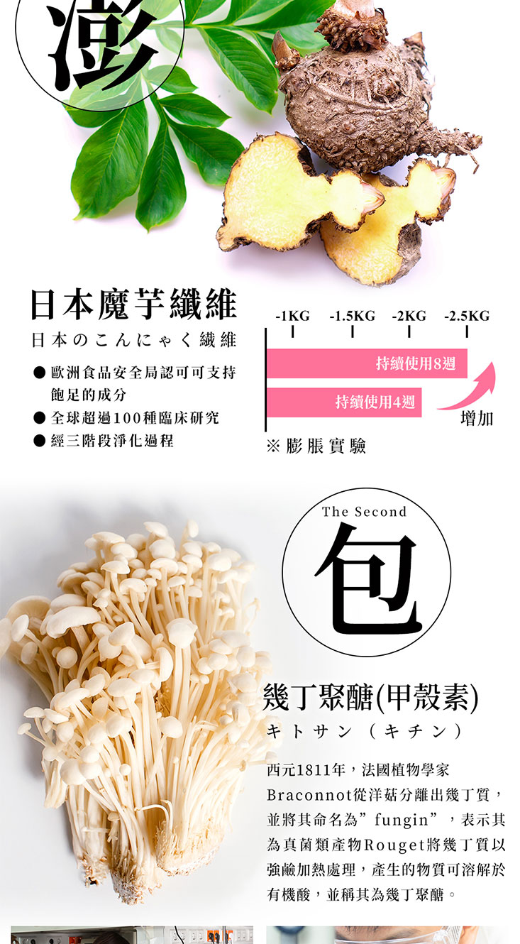 【UDR】魔力孅爆飲(15包/盒) 高纖飽足 甲殼素 蔬果酵素