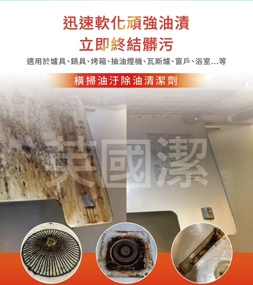 【Astonish英國潔】橫掃油汙除油清潔劑 (750ml/入) 廚房清潔劑