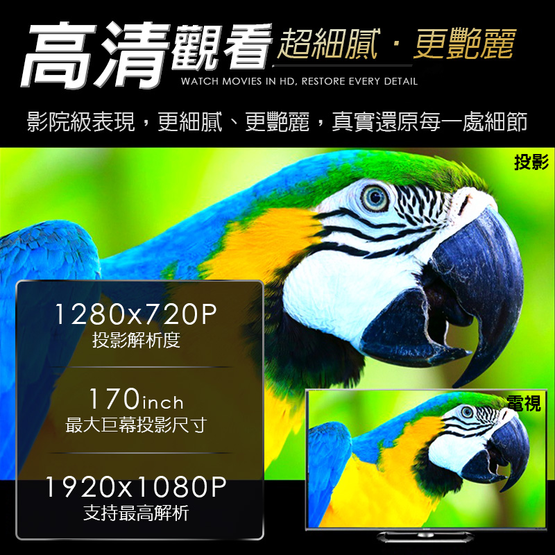 LM 高階款 HD 720P 智能投影機 支援1080P 3500流明 170吋