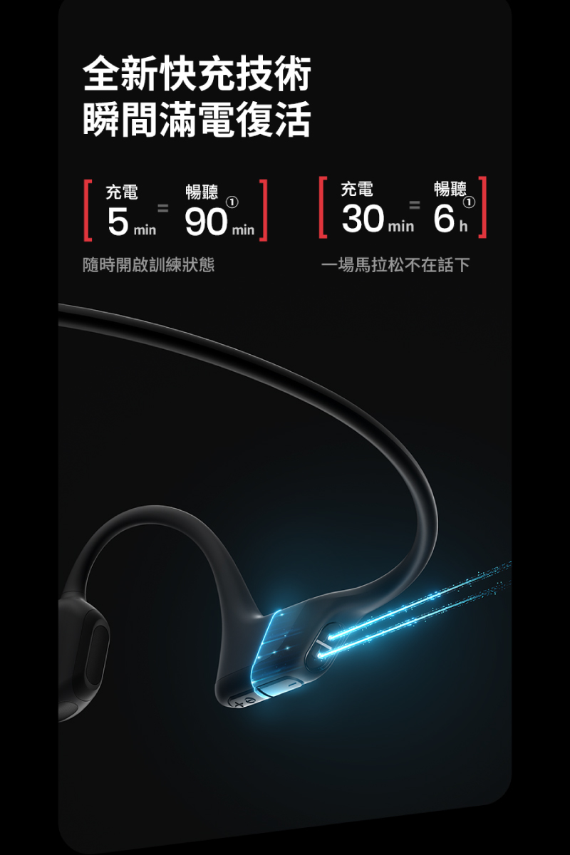 【SHOKZ】OPENRUN PRO 骨傳導藍牙運動耳機