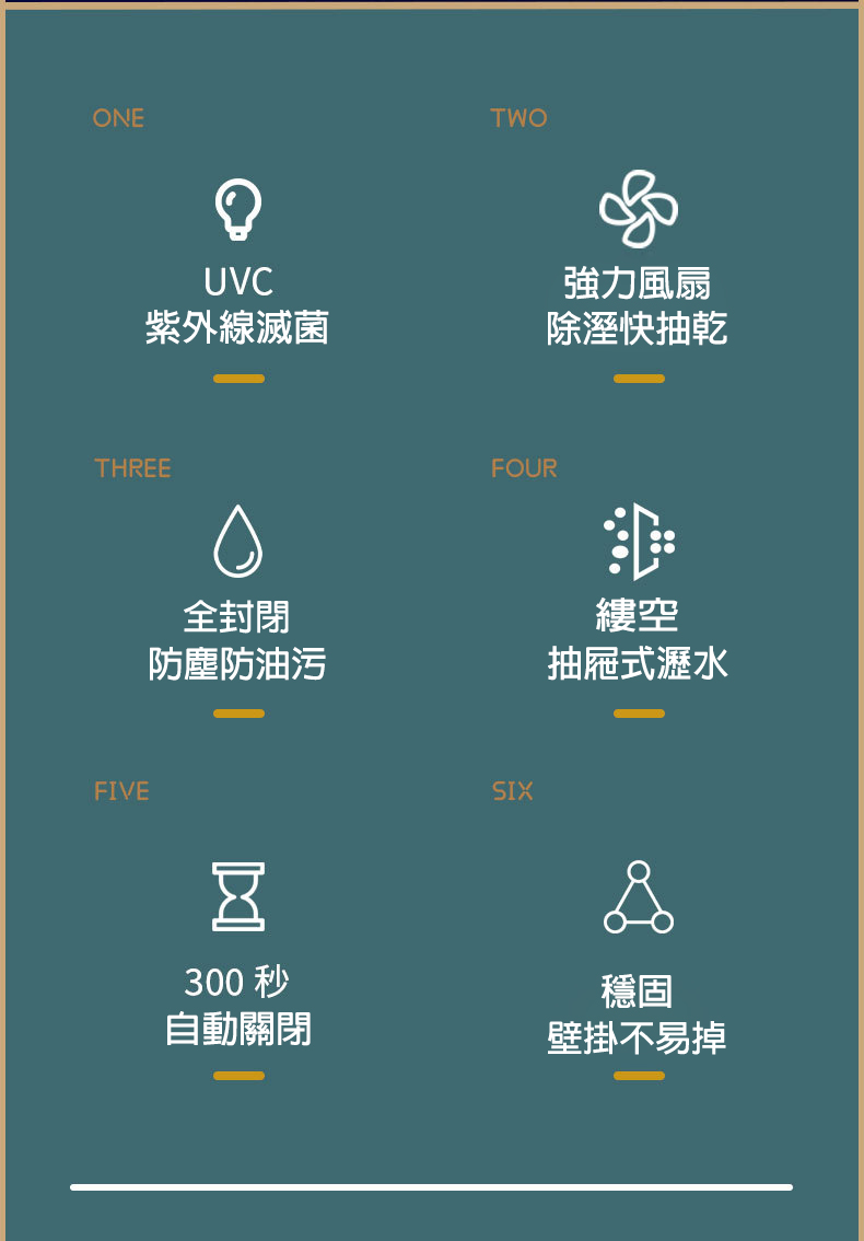 免打孔UVC紫外線殺菌渦輪風乾餐具盒(壁掛 廚房收納 筷子 筷桶 USB充電)