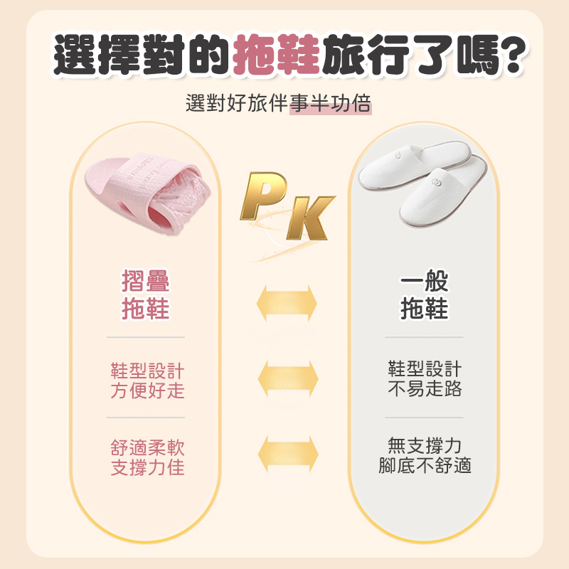 旅行折疊防滑拖鞋