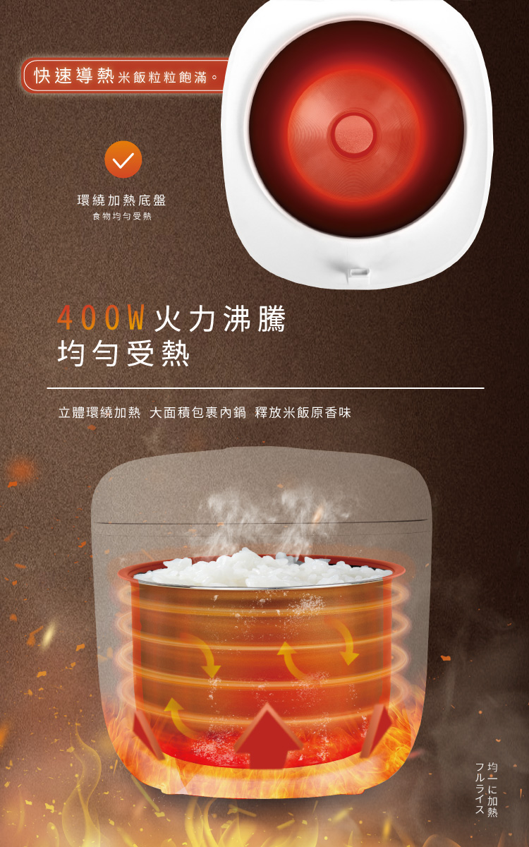 【歌林】4人份多功能微電腦電子鍋 料理鍋 電鍋KNJ-SD2104