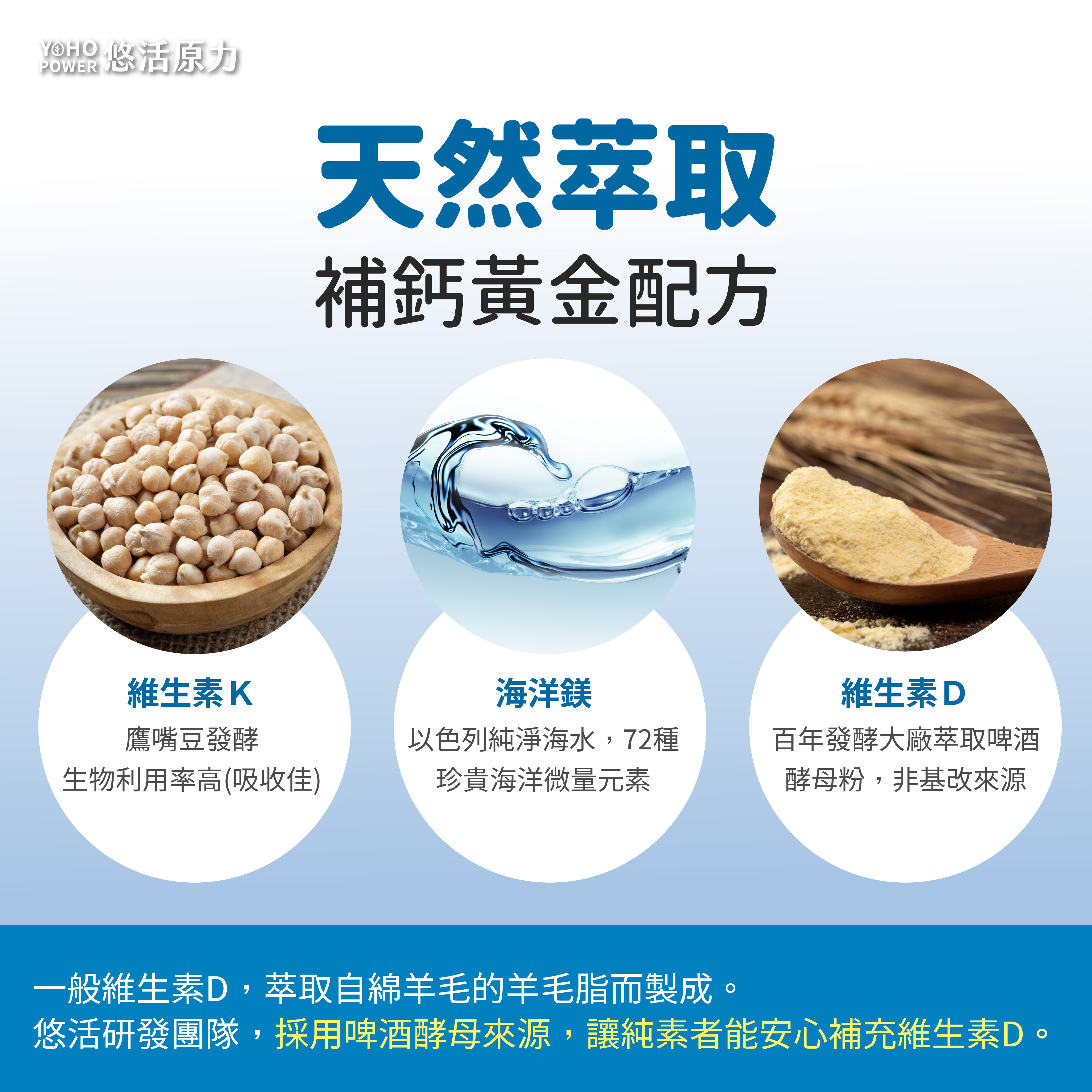 【悠活原力】晚安好眠組 助眠GABA + 海藻鈣鎂錠 色胺酸