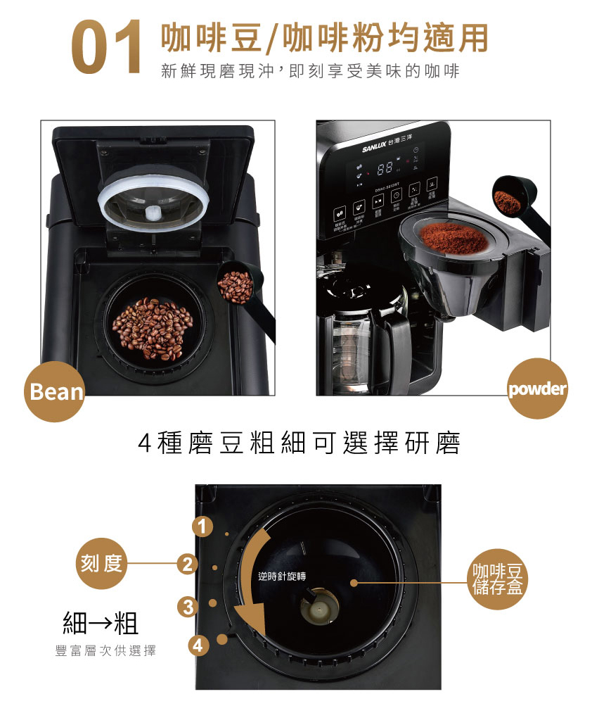 SANLUX 台灣三洋 全自動咖啡機 DSAC-S812WT