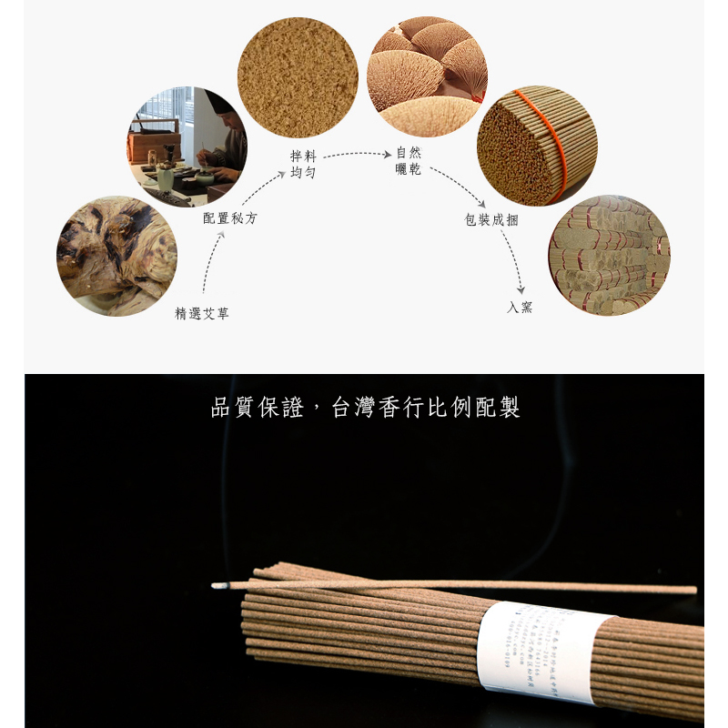 艾草臥香竹盒套裝組 淨化空間 天然驅蚊 安神助眠