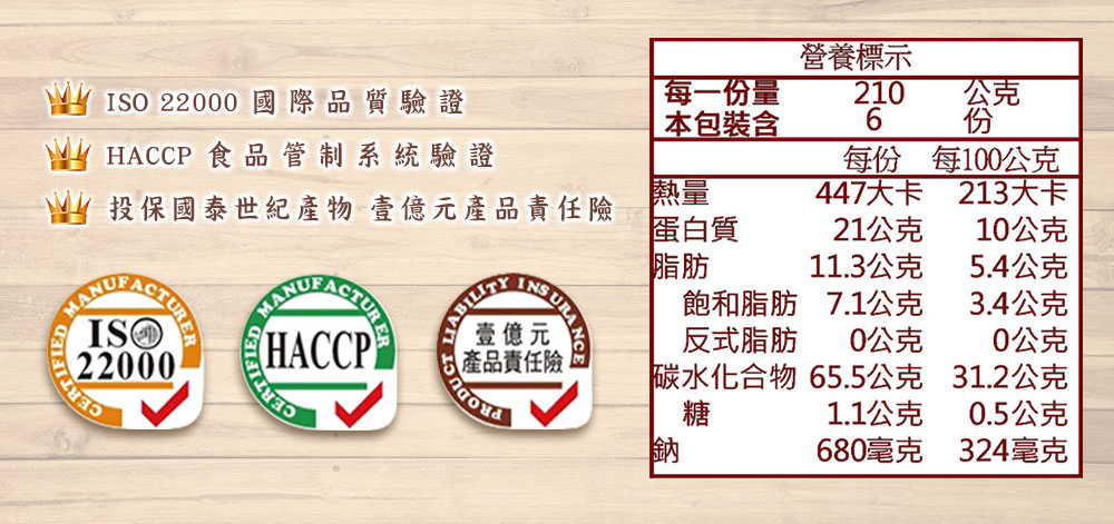 【呷七碗】頂級北部粽/南部粽任選(210gX6顆/包) 肉粽 粽子 端午節