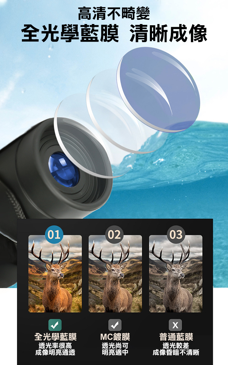 【COMET】200x25迷你高清望遠鏡(200x25)