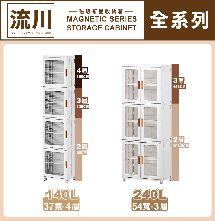 【ONE HOUSE】巨無霸流川雙開門附輪摺疊收納櫃 OH-R103&R117
