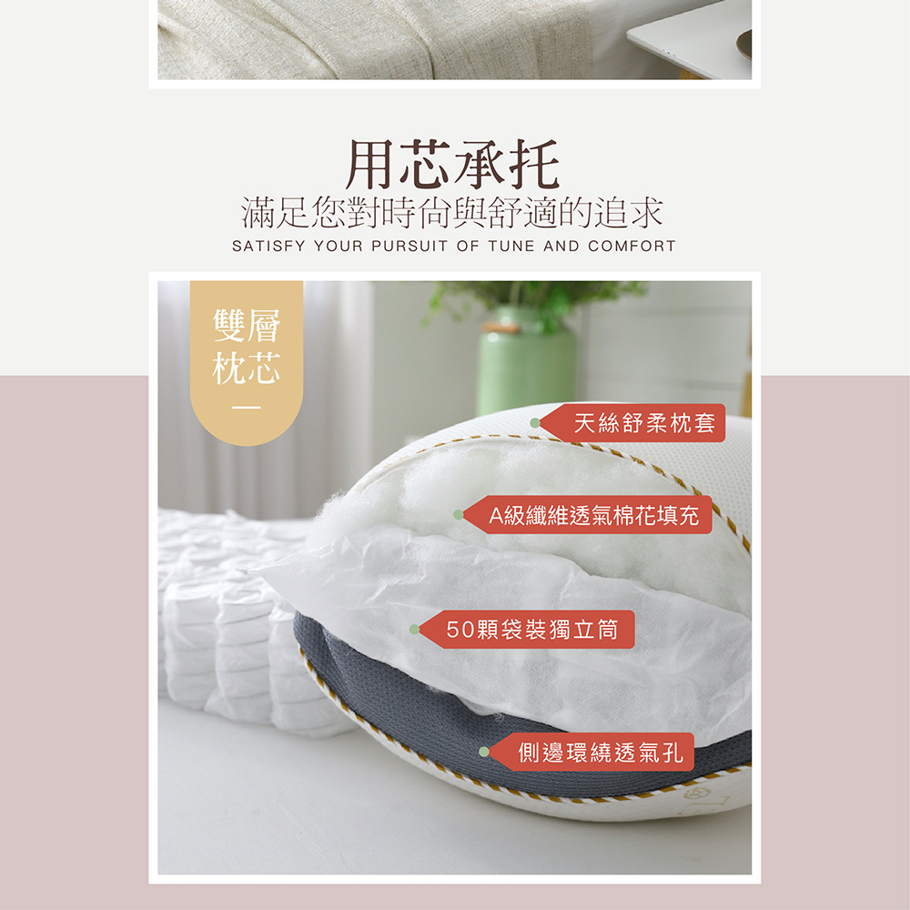 【BEST】台灣製造蓬鬆機能獨立筒枕頭 高低可調式天絲枕 贈3M抗菌枕套