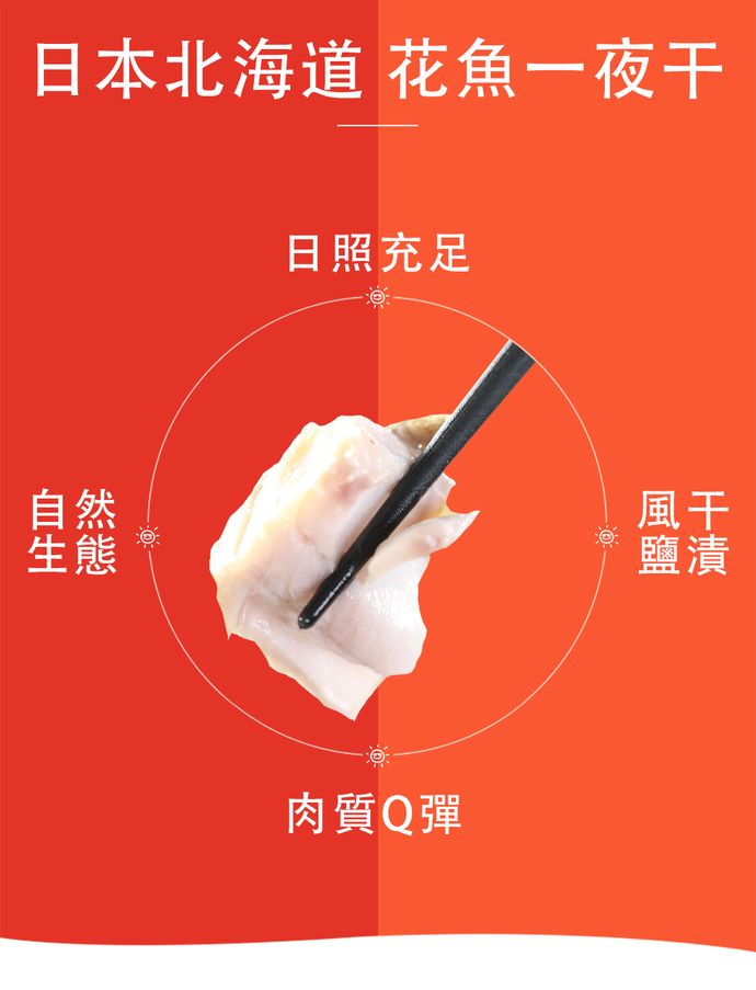 【鮮綠生活】北海道花魚一夜干200g-250g 一夜干 鹽漬花魚 下酒菜