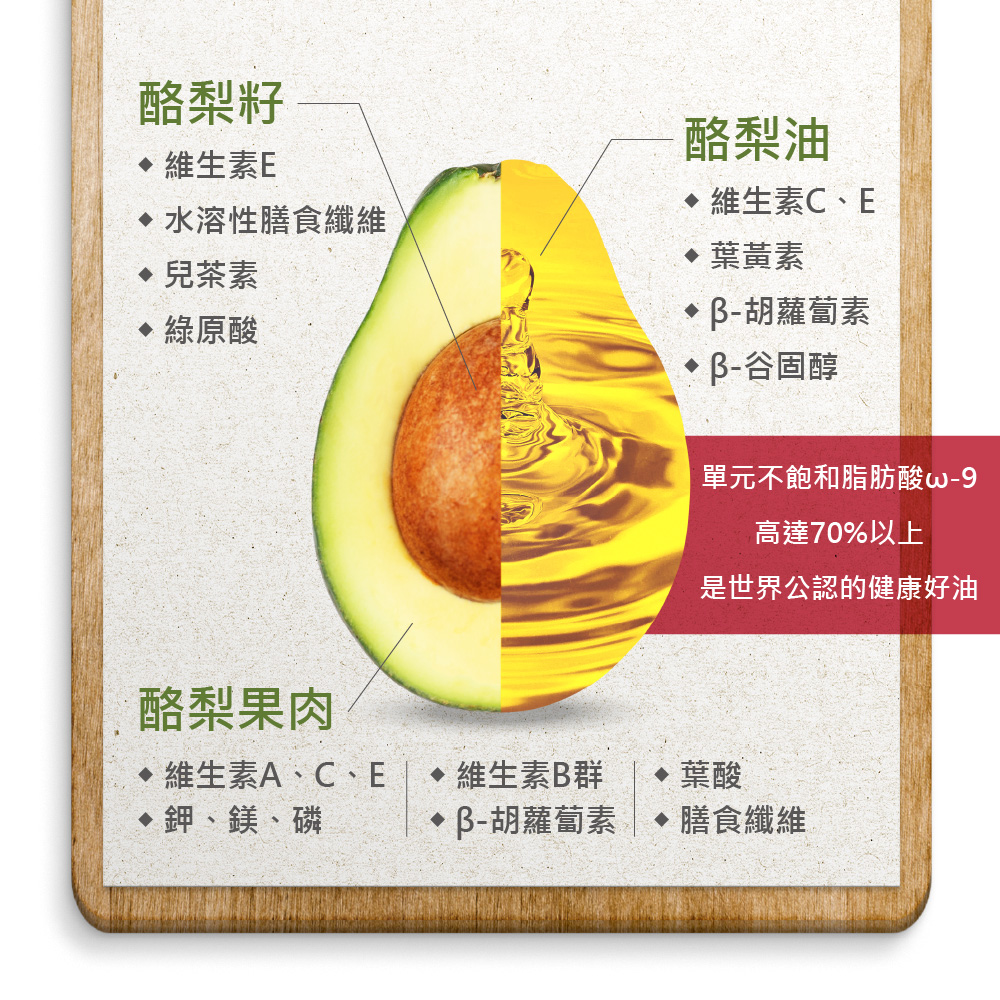 【萊瑞】西班牙100%酪梨油750ml 油質穩定 高發煙點料理用油 食用油 油炸