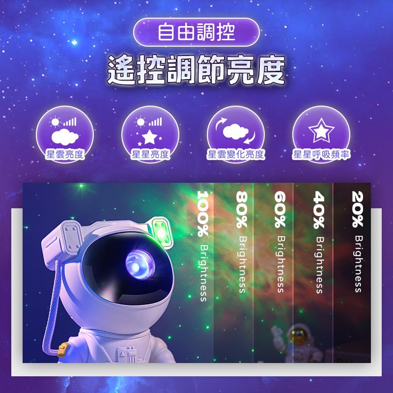 宇航員星空氛圍投影燈(頭部90度可調整 遙控操作 自由定時 交換禮物 氣氛燈)