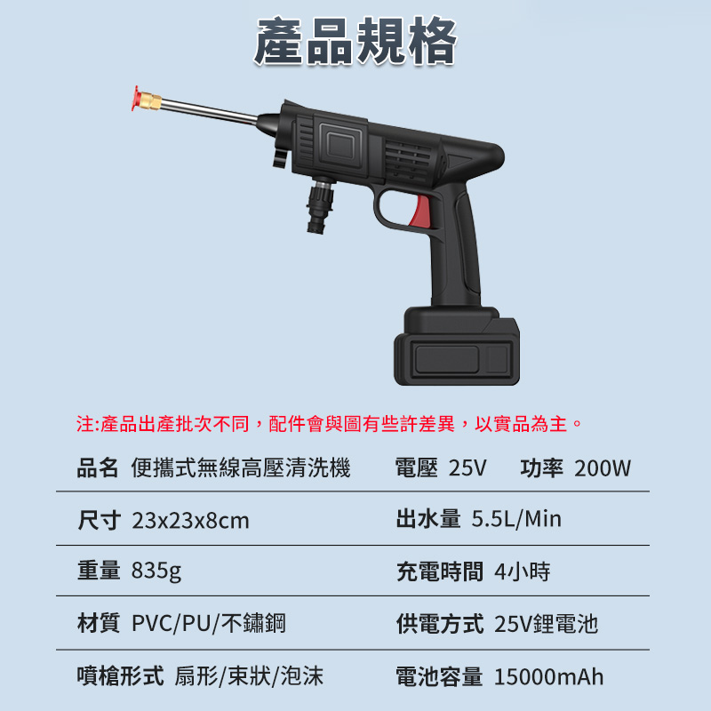 【FJ】創新便攜式無線高壓清洗機CG6(清洗必備)