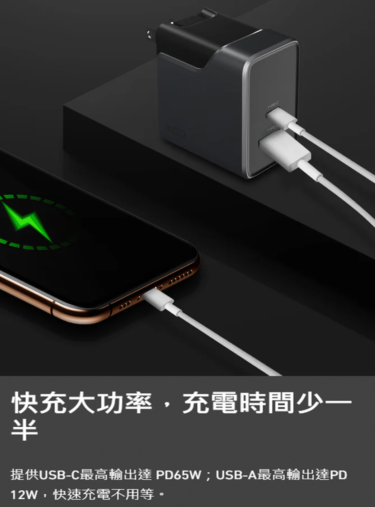 【Future Lab.未來實驗室】Gox Speed X 電源供應器