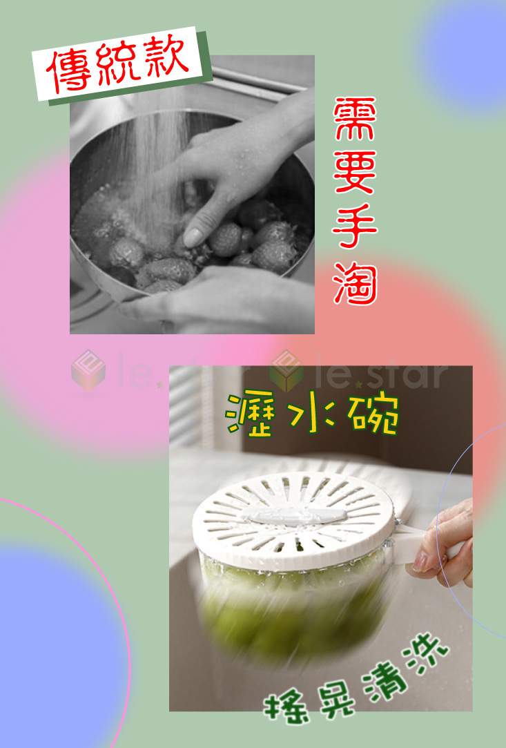 【FaSoLa】多用途快速帶開關瀝水碗 瀝水籃