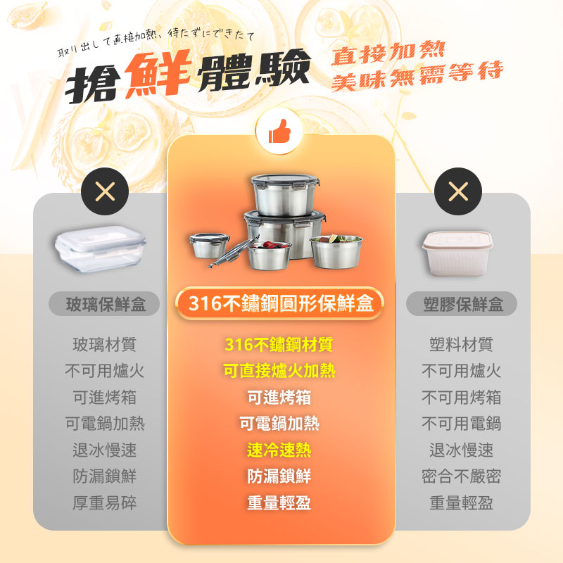 真316不鏽鋼可直火抗腐不殘留圓形密封保鮮盒