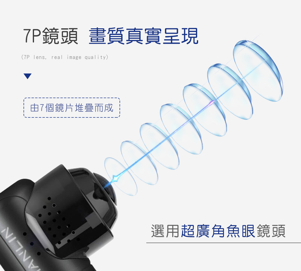 【HANLIN】創新360度全景行車記錄器 CAR360