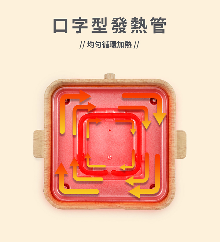 【WORKINGHOUSE】日式多功能電烤盤 深鍋 章魚燒盤(WH-K2010)