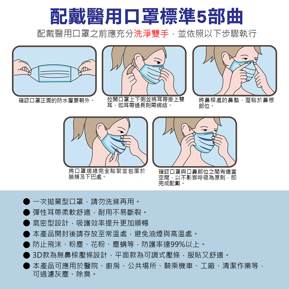 淨新醫用口罩淨新醫療口罩兒童3D立體款(適用4-10歲)兒童平面款