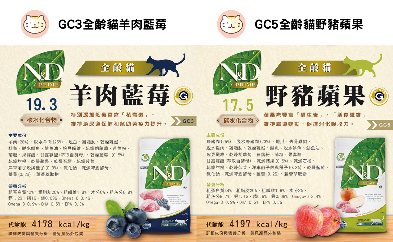 【 Farmina法米納】貓飼料全品項任選(1.5KG/ 5KG/10KG)貓糧