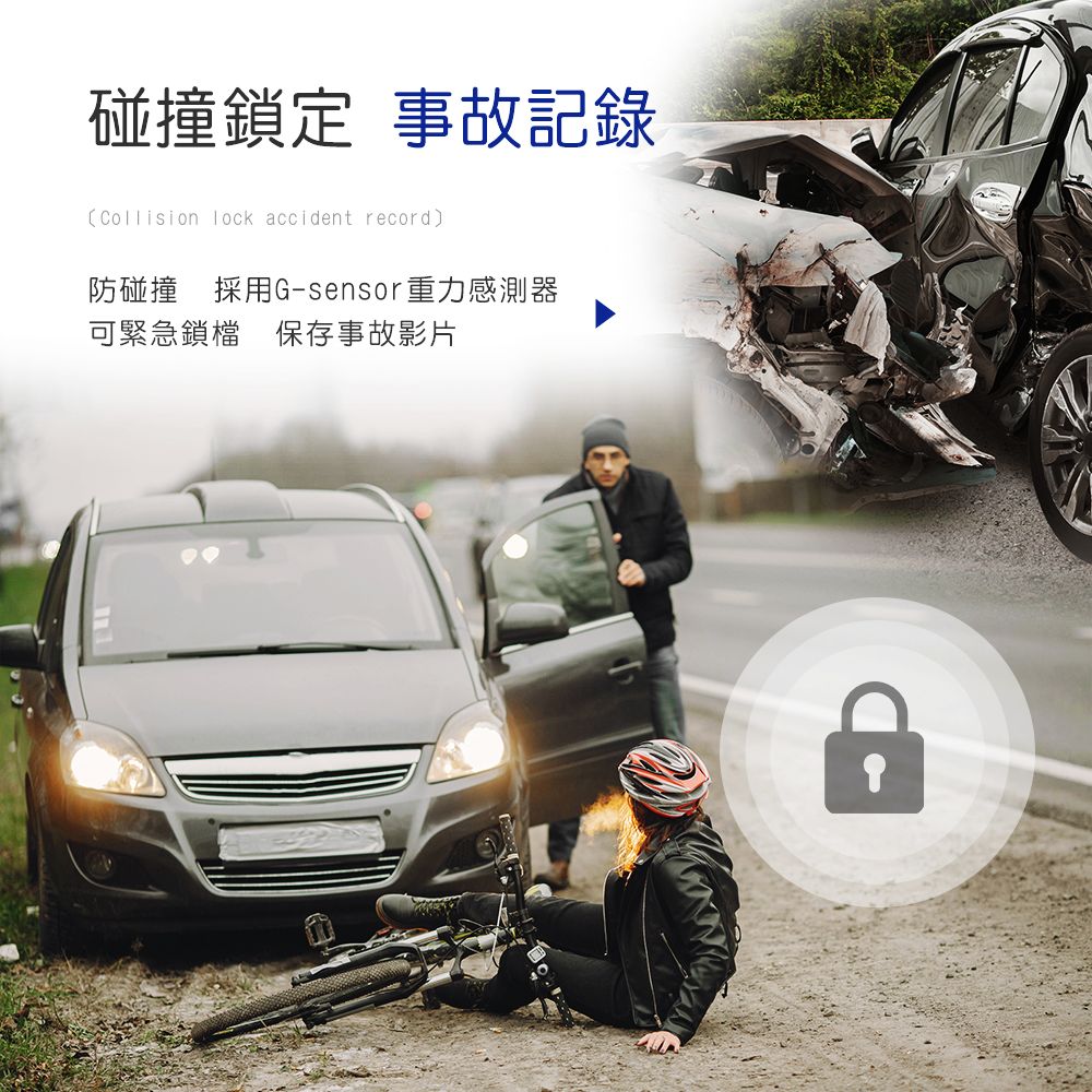 【HANLIN】創新360度全景行車記錄器 CAR360