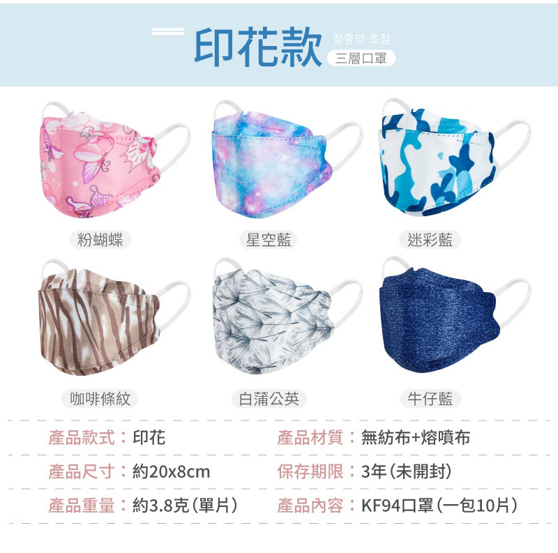 KF94韓版立體口罩