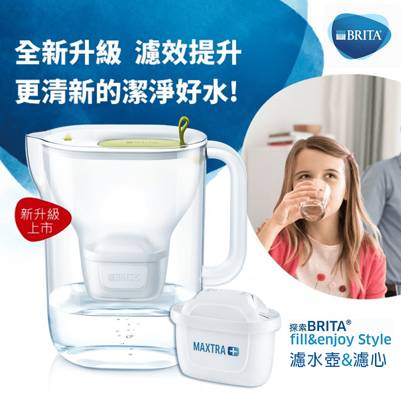 BRITA新濾心濾水壺系列Maxtra plus、Style純淨,本檔全網購最低價!