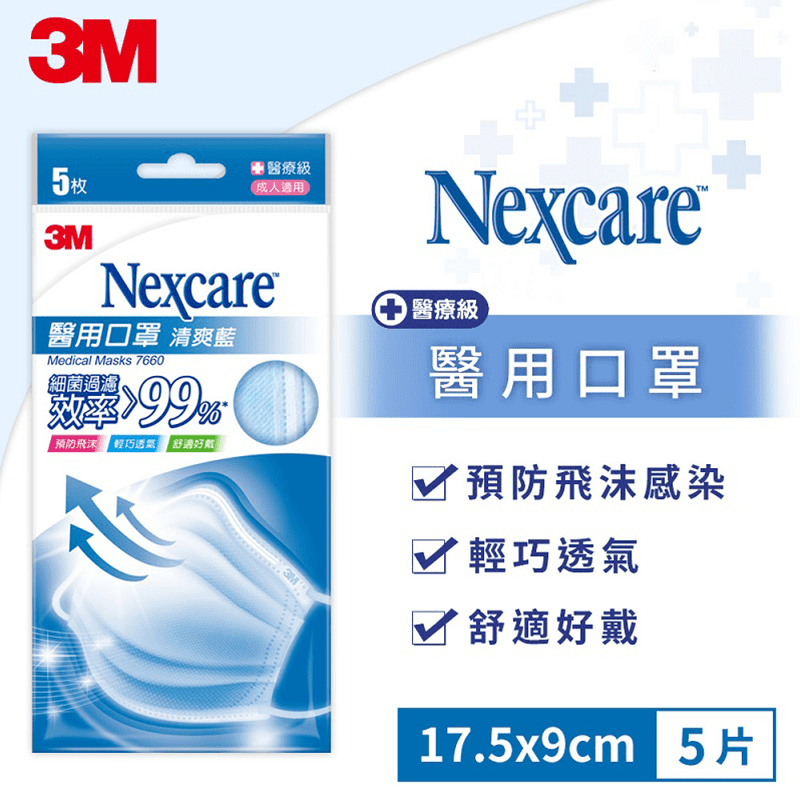 3M 成人醫療級口罩(粉藍) 細菌過濾效率大於99%