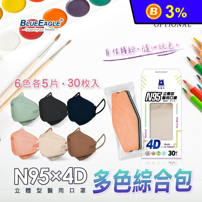 【藍鷹牌】台灣製N95 4D立體型醫療成人口罩 (綜合包) 30片/包