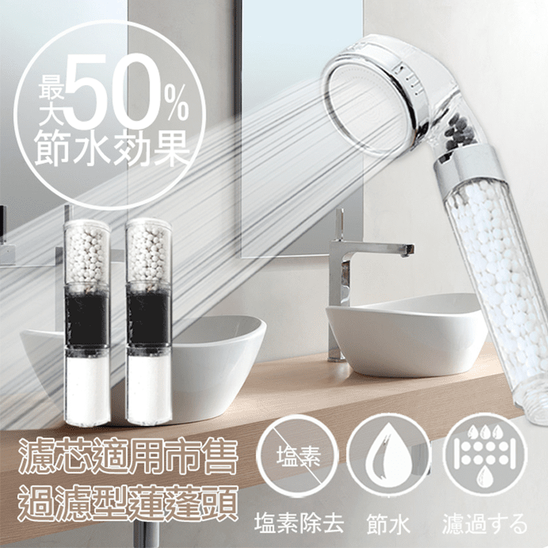 【神膚奇肌】304不銹鋼單段除氯省水加壓過濾蓮蓬頭(除氯 省水 花灑)