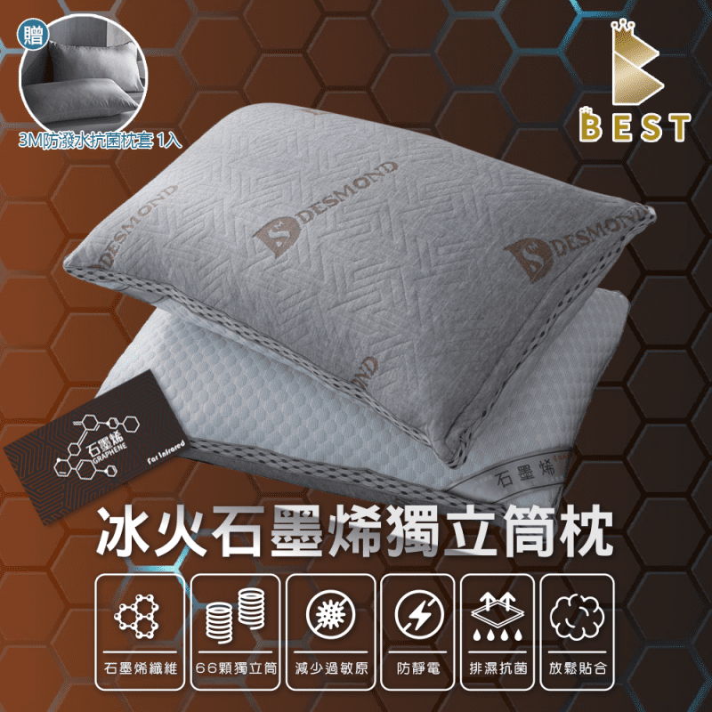 【BEST】 台灣製造 冰火石墨烯獨立筒枕 首創66顆獨立筒彈簧 防靜電