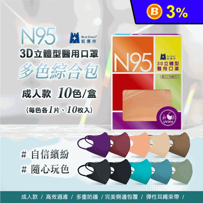 【藍鷹牌】N95立體型成人醫用口罩 綜合包 (10片/盒)