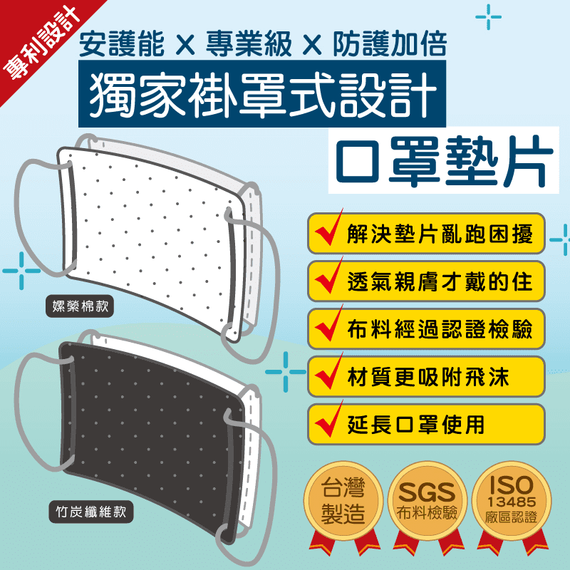 安護能 專利設計 掛罩式 口罩墊片