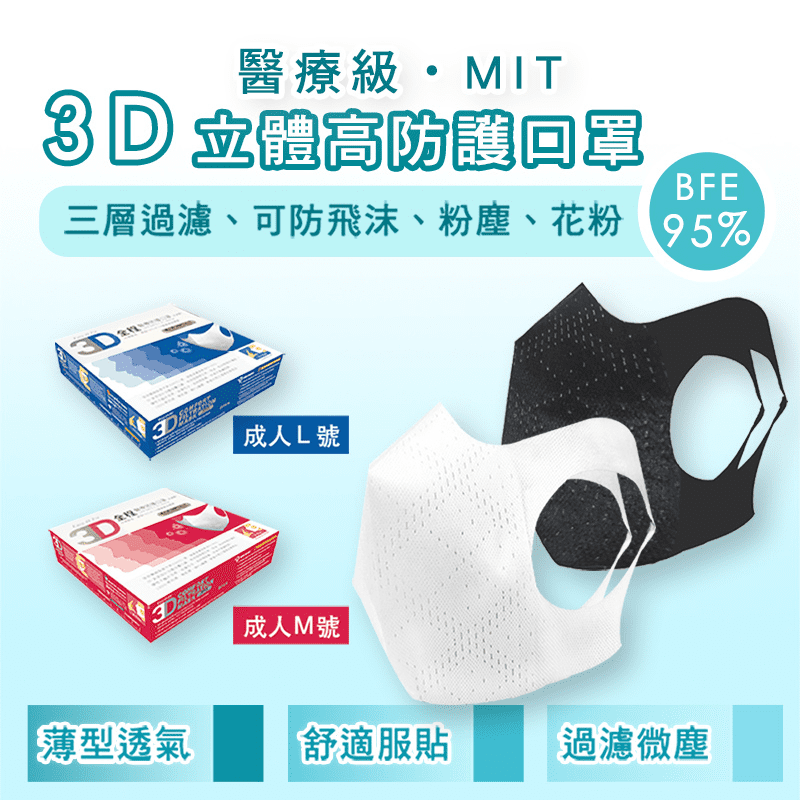 全程醫療級防護立體口罩 30片/盒 M/L