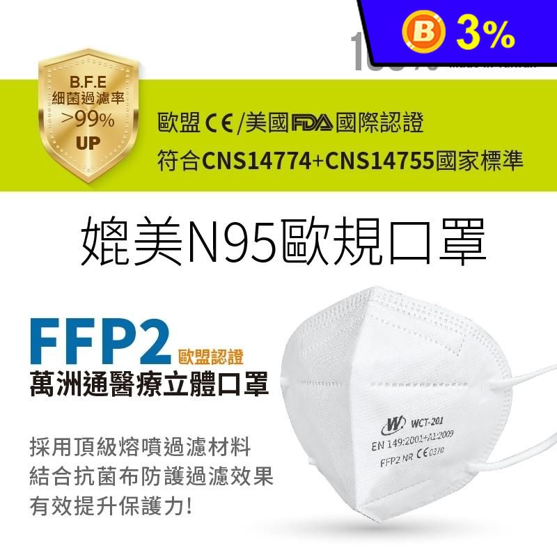 N95等級歐規FFP2立體醫療口罩(30片/盒)