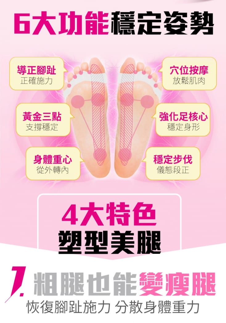 【一點】美腿導正分趾套 分趾器 分趾套 假跨寬(2入/組)