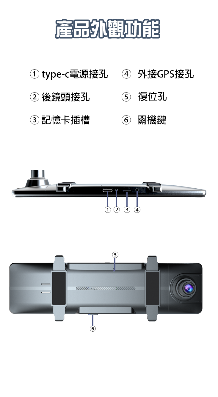 【車霸】12吋BSD全螢幕行車記錄器 4K高畫質 160度超廣角 盲區偵測系統