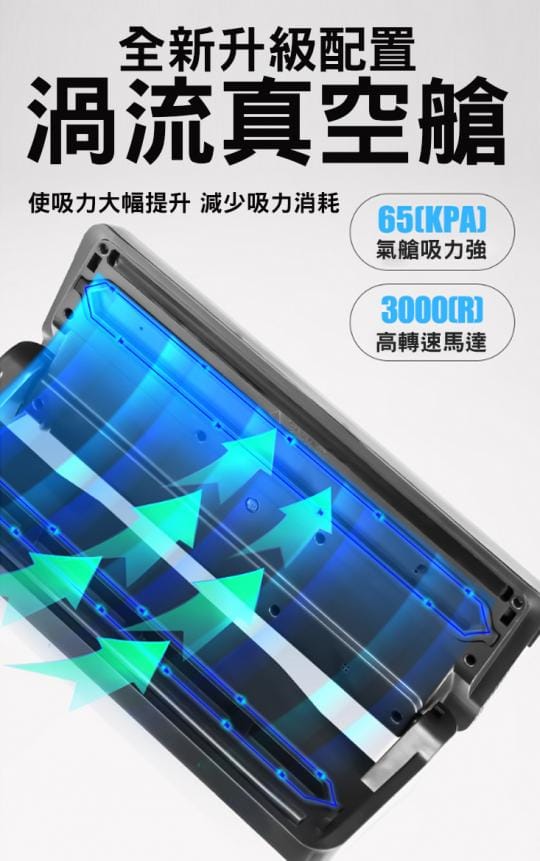 渦輪雙核心密封真空機