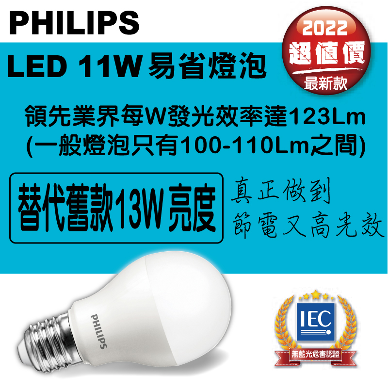 【PHILIPS飛利浦】11W易省LED燈泡(白光/黃光) E27燈口 節能燈泡