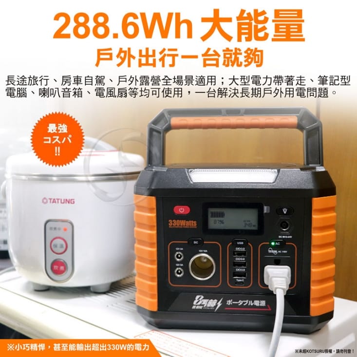 【日本KOTSURU】攜帶式儲能電瓶/太陽能板 (330W-1000W)