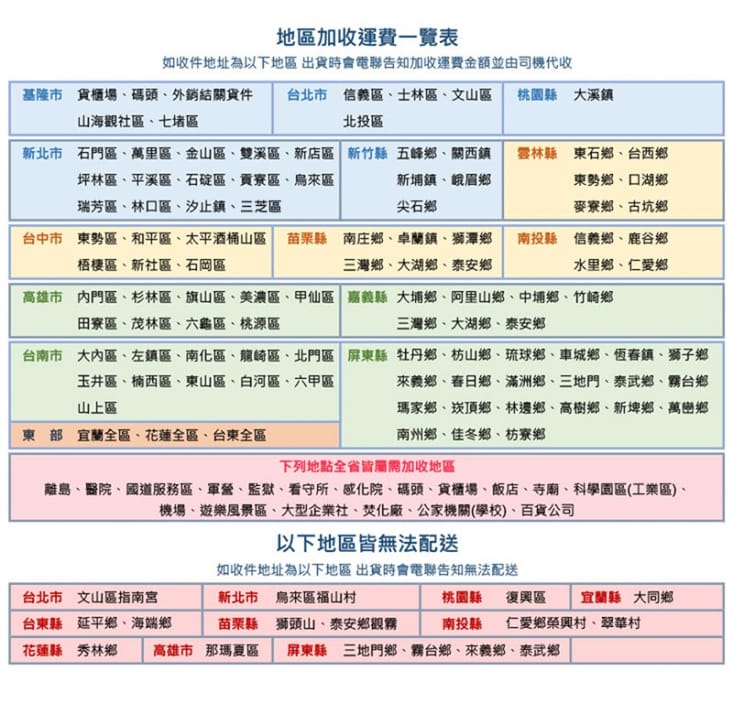 Hot 全台最便宜的地墊貓在這裡 生活市集